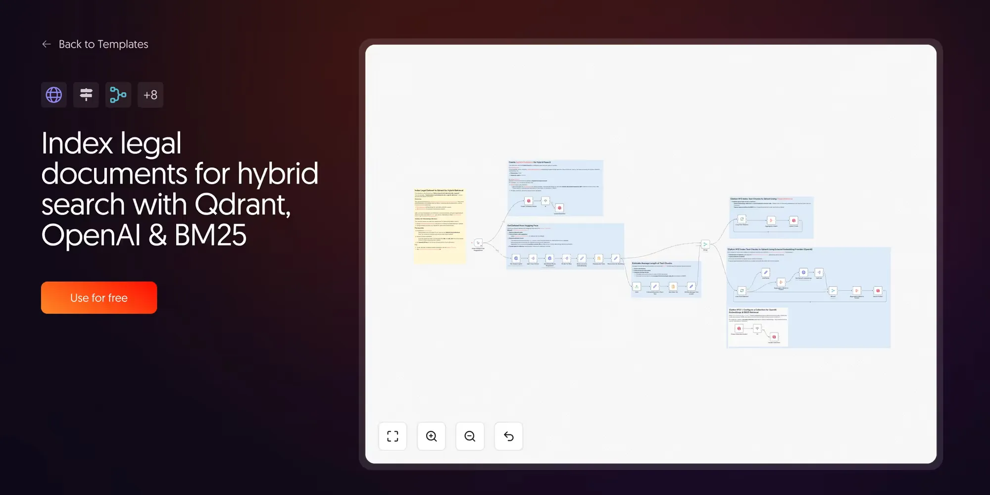 Legal documents indexing with Qdrant