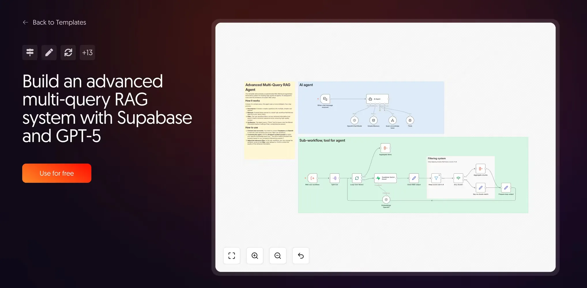 Advanced multi-query RAG